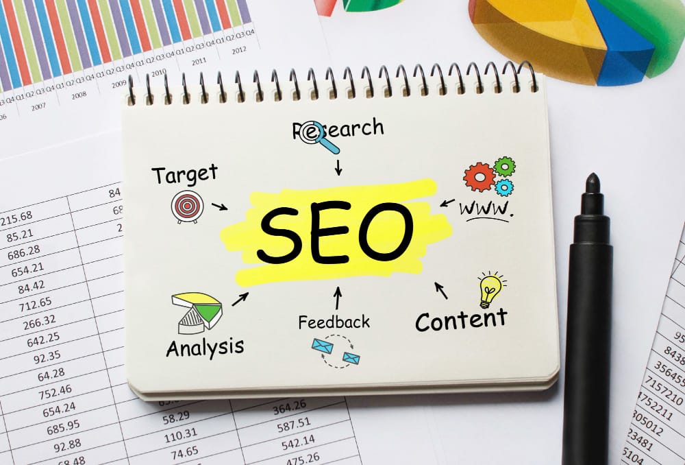 SEO Strategy